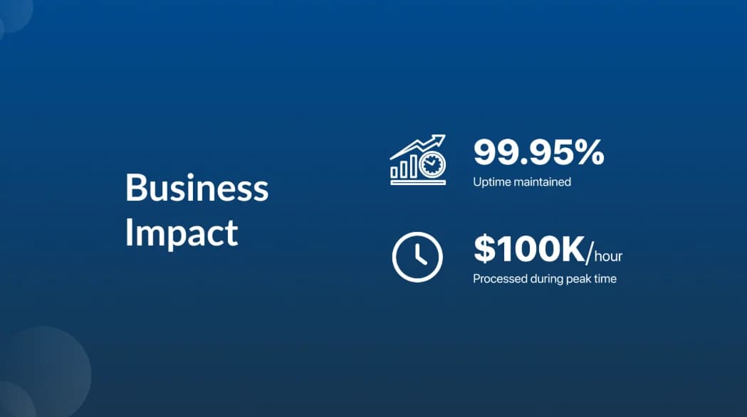 Fintech micropayment processing platform - Maxab Stops — project image 4